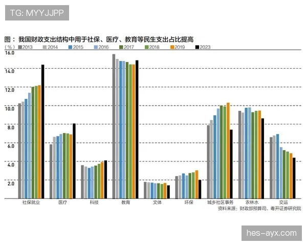 利兹联新防守体系初显成效，状态回暖引关注