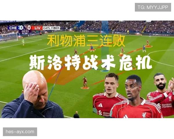 利物浦战术困局：高位逼抢失灵，对争冠形势形成制约
