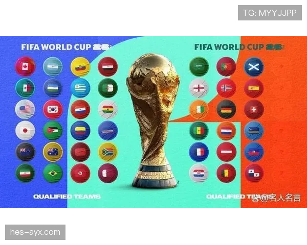 2026世界杯最新第三名比较规则详解