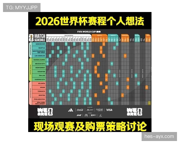 哥伦比亚2026世界杯赛程预测及小组出线形势分析